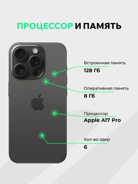 Смартфон восстановленный Apple iPhone 15 Pro 128GB ELNU Грейд A