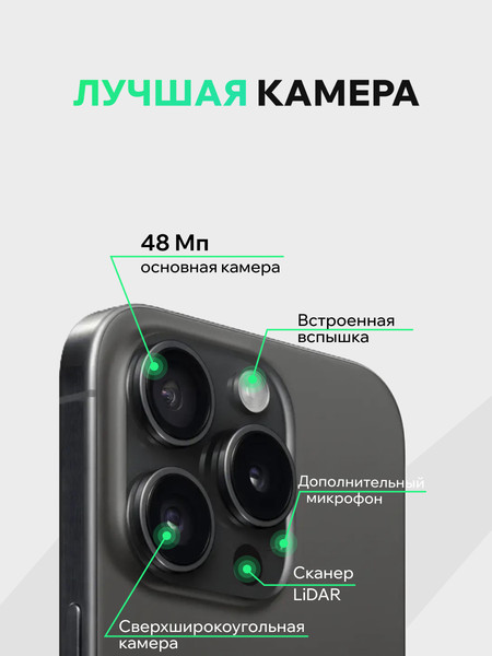 Смартфон восстановленный Apple iPhone 15 Pro 128GB ELNU Грейд A