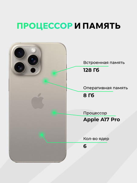 Смартфон восстановленный Apple iPhone 15 Pro 128GB ELNU Грейд A