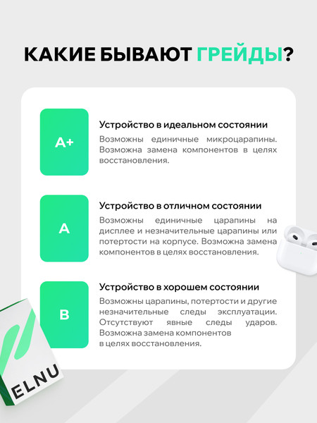 Смартфон восстановленный Apple iPhone 15 Pro 128GB ELNU Грейд A