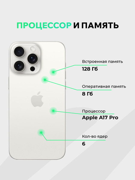 Смартфон восстановленный Apple iPhone 15 Pro 128GB ELNU Грейд A