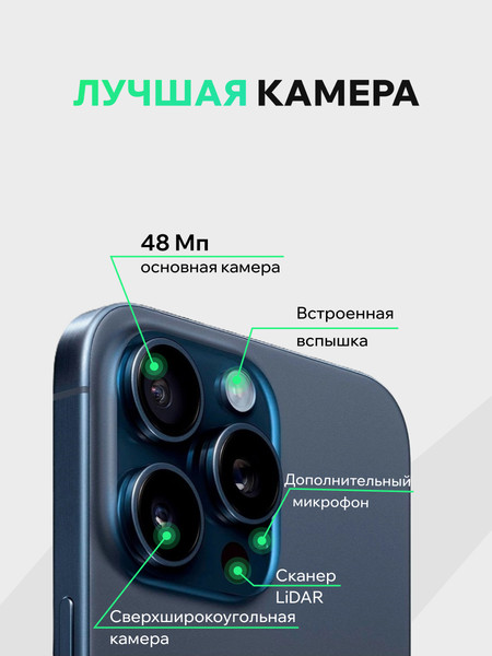 Смартфон восстановленный Apple iPhone 15 Pro 128GB ELNU Грейд В