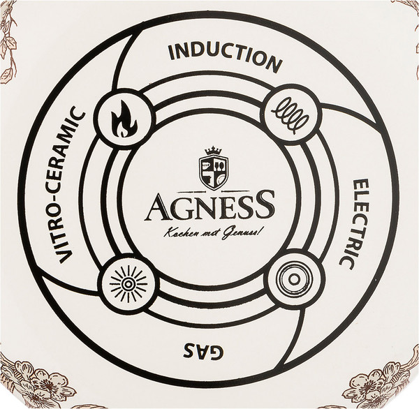 Чайник Lefard 950-715