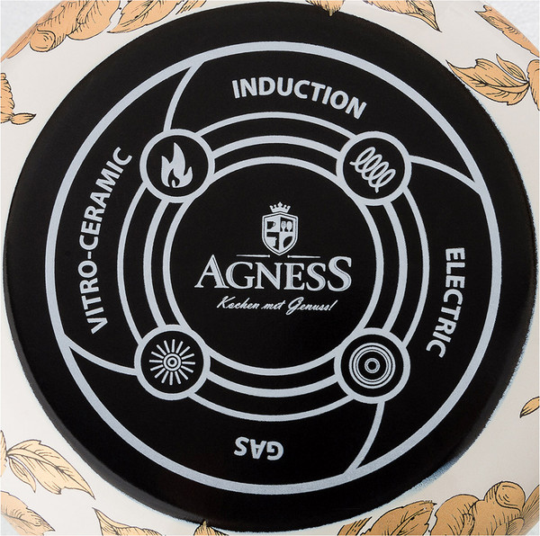 Кастрюля Lefard 950-719