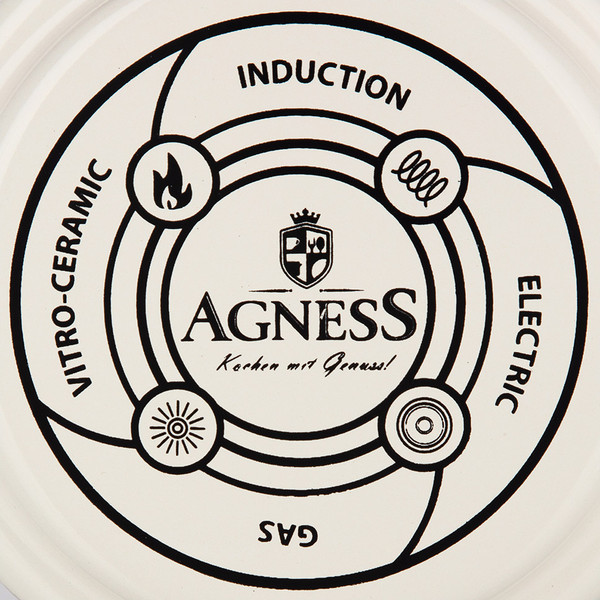 Чайник Lefard Яблоневый сад 950-738