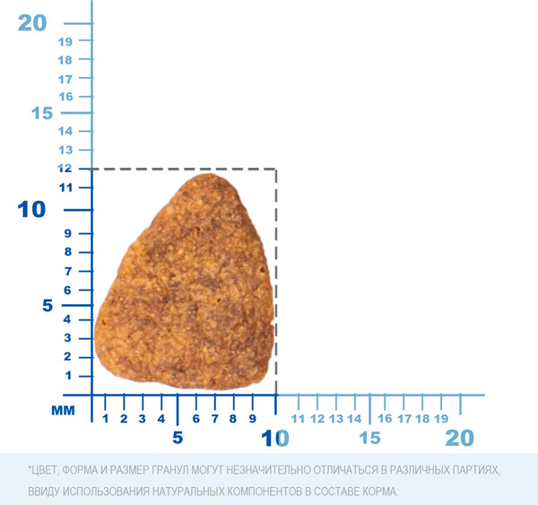 Сухой ветеринарный корм для собак Monge VetSolution Dog Cardiac