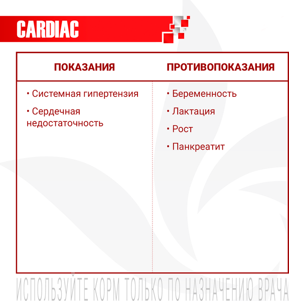 Сухой ветеринарный корм для собак Monge VetSolution Dog Cardiac