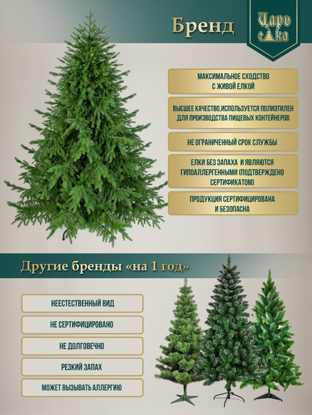 Ель искусственная Царь елка Адель / АДЛ ГЛ-90