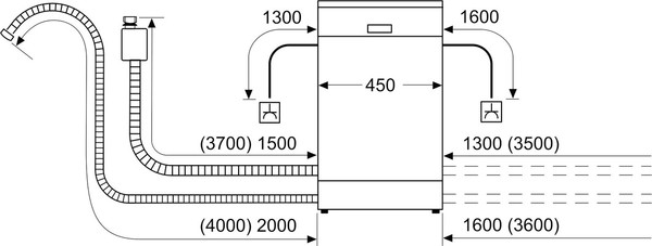 Посудомоечная машина Bosch SPS4EKI24E