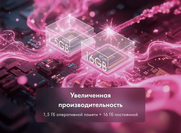 Телевизор Evo TV 24