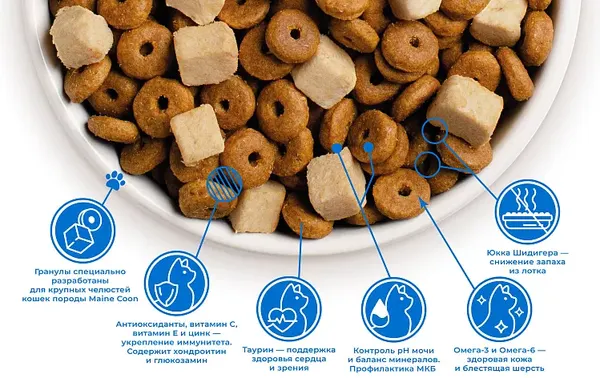Сухой корм для кошек MyBestie Мэйн Кун / 19700404/CAT