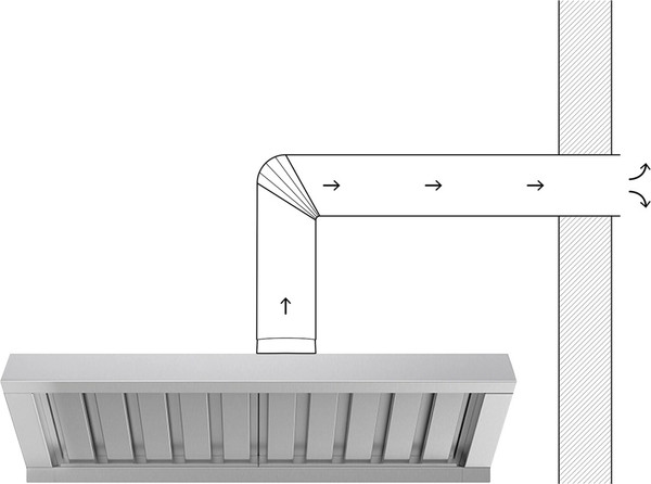 Зонт вытяжной Unox XEKHT-HCHS