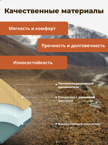 Туристический коврик Sundays ZC-SIM006