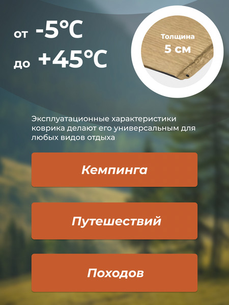 Туристический коврик Sundays ZC-SIM006