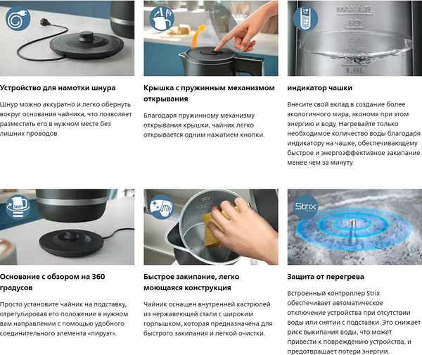 Электрочайник Philips HD9396/90