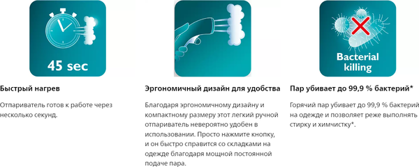 Отпариватель Philips GC332/67