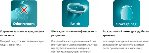 Отпариватель Philips GC332/67