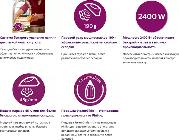 Утюг Philips GC4533/30
