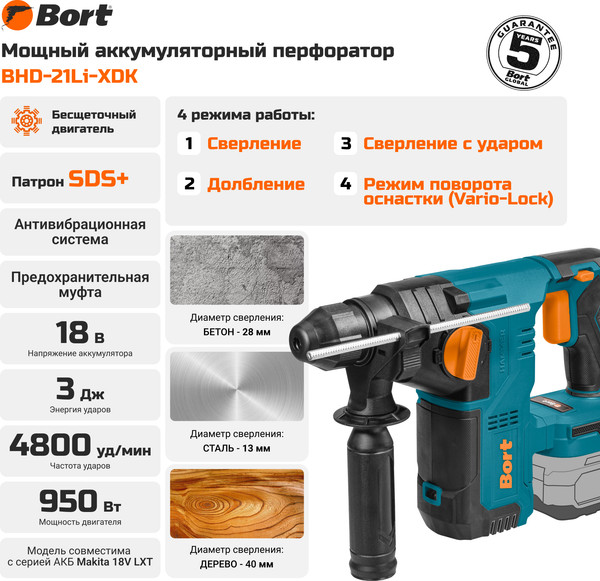 Перфоратор Bort BHD-21Li-XDK (93413472)