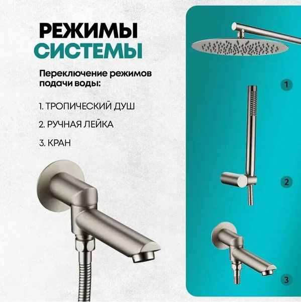 Душевая система со смесителем Grocenberg GB5099NK-1