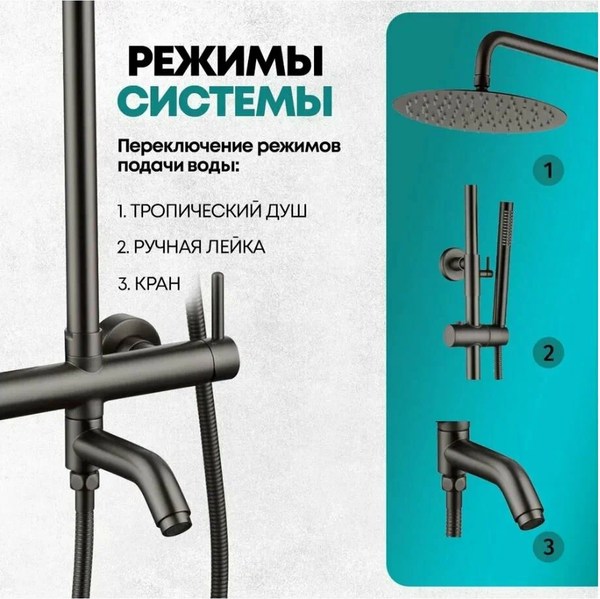 Душевая система со смесителем Grocenberg GB7099BG