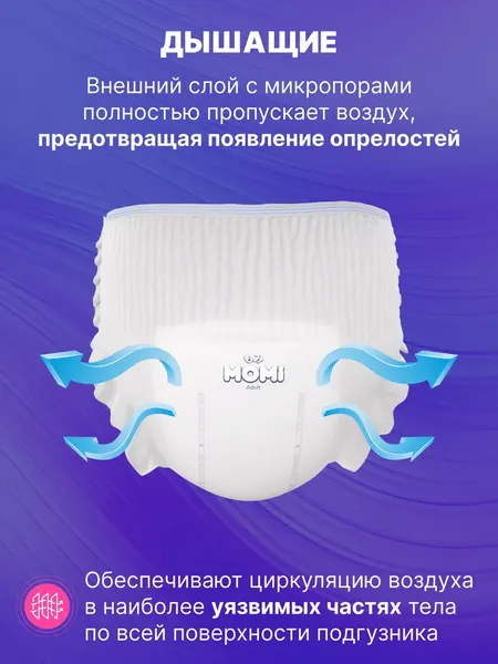 Трусы впитывающие для взрослых Momi Adult