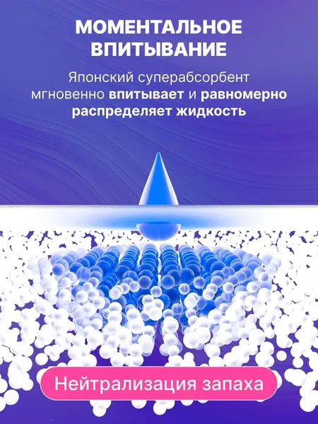 Трусы впитывающие для взрослых Momi Adult