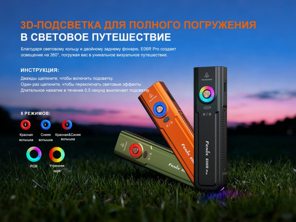 Фонарь Fenix Light E06R Pro / E06RPRObk