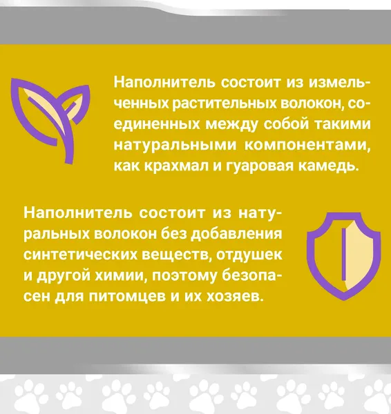 Наполнитель для туалета Zoo Cat Litter оригинальный