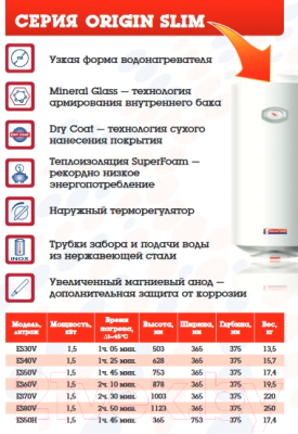 Накопительный водонагреватель Garanterm ES 30-V