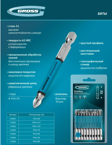 Набор бит Gross 112062
