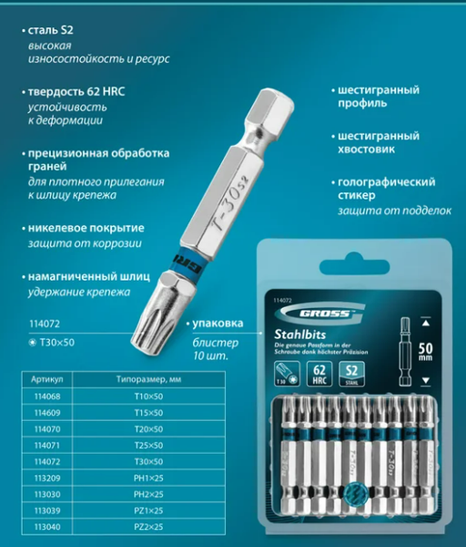 Набор бит Gross 114072