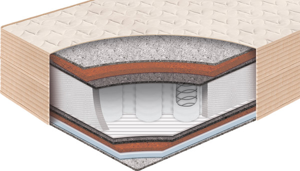 Матрас BelSon Standart Adaptiv BS-03 90x195 - фото
