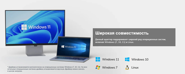 Wi-Fi-адаптер Cudy WU300