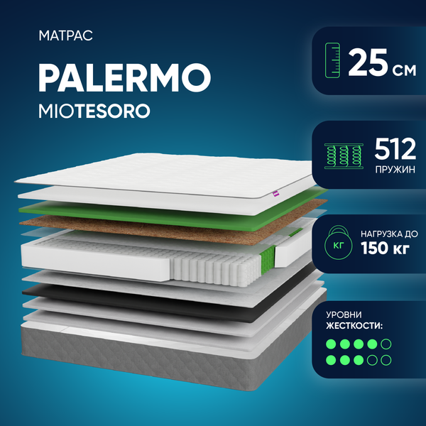 Матрас Mio Tesoro Palermo 120x200 - фото