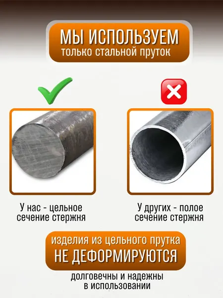 Набор колышков для палатки Зубрава КДП280