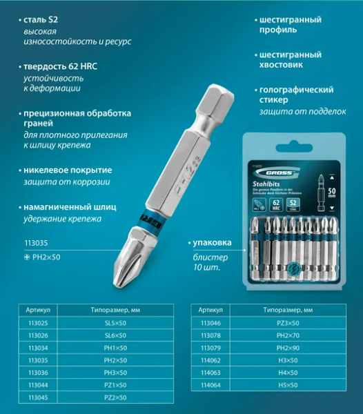 Набор бит Gross PZ2х50мм S2 / 113045