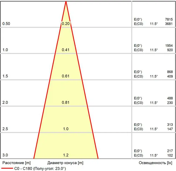 Бра уличное Arte Lamp A1307AL-1BK