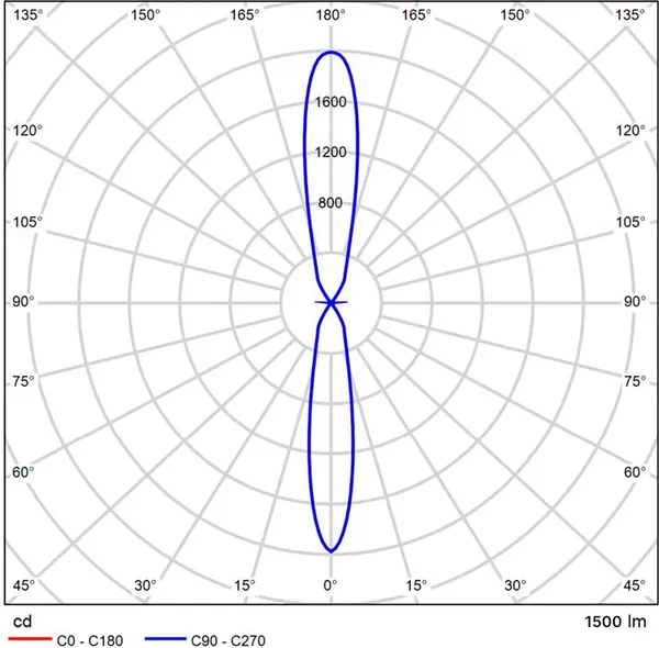 Бра уличное Arte Lamp A1307AL-2BK