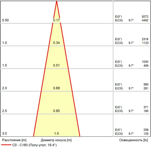 Светильник уличный Arte Lamp A1307PF-1BK