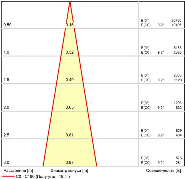 Бра уличное Arte Lamp A1313AL-2BK