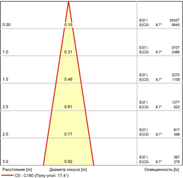 Светильник уличный Arte Lamp A1313PF-1BK