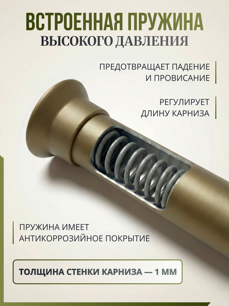Карниз для ванны Comfort Alumin Group 011550