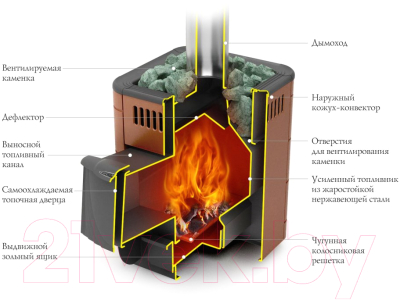 Печь-каменка ТМФ Оса Inox