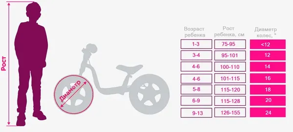 Детский велосипед Novatrack Alice 20SH6V.ALICE.BL6