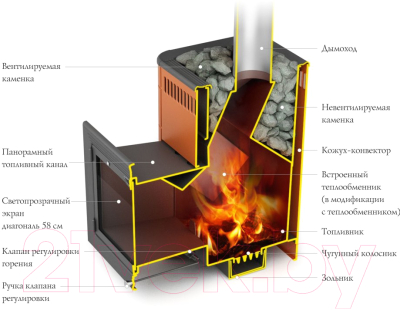 Печь-каменка ТМФ Витрувия Inox БСЭ (антрацит, НВ)