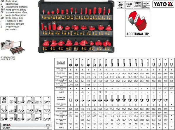 Набор фрез Yato YT-6803