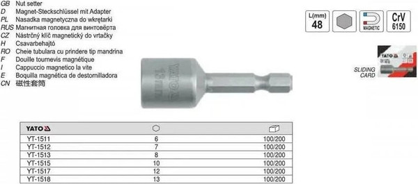 Головка слесарная Yato YT-1501