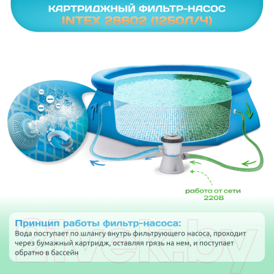 Фильтр-насос картриджный Intex 28602