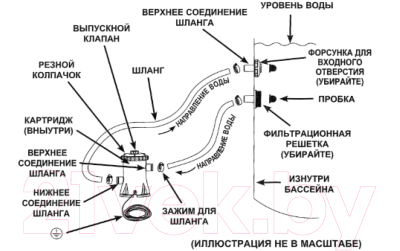 Фильтр-насос картриджный Intex 28602